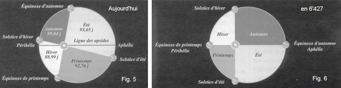 fig5-6