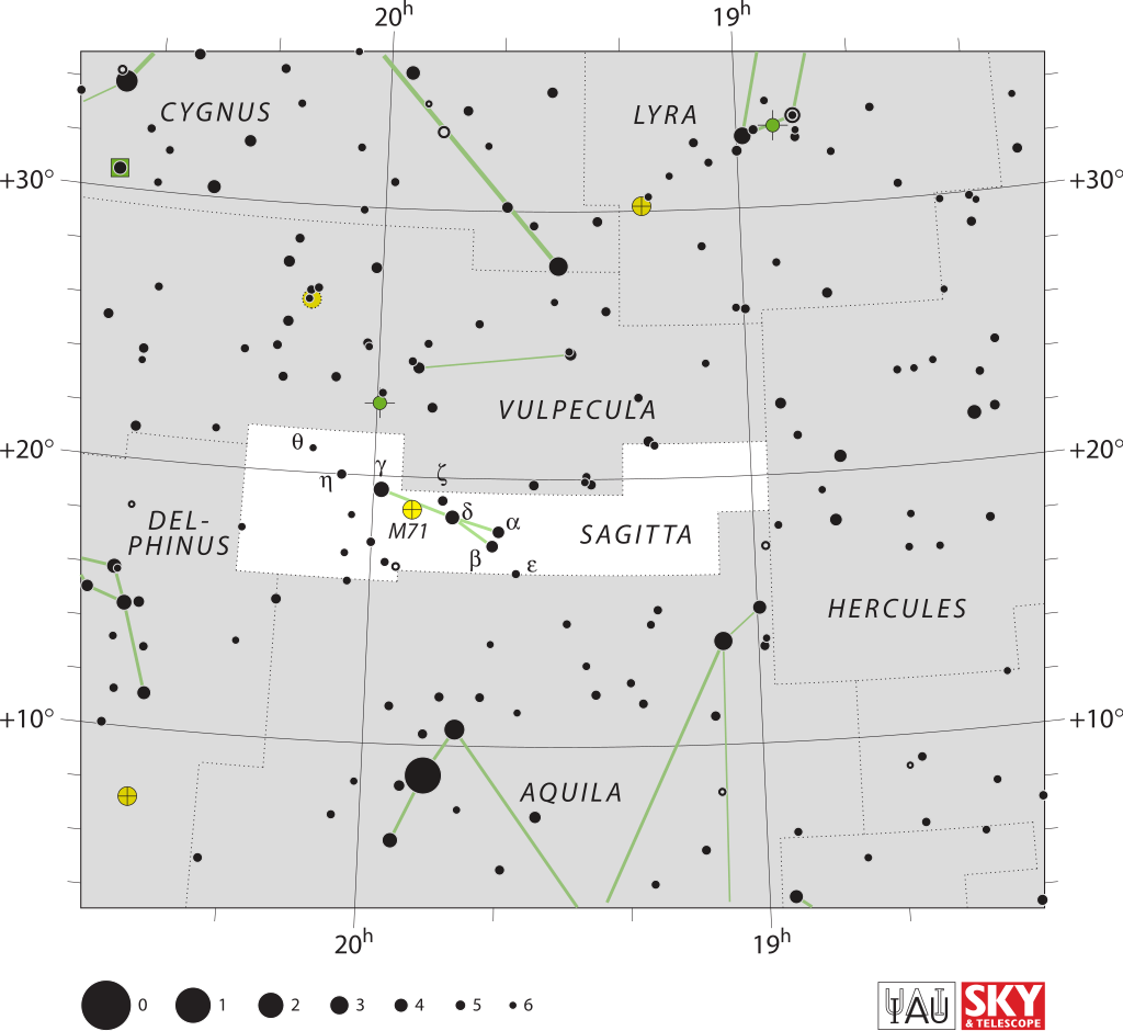 1024px-Sagitta_IAU.svg